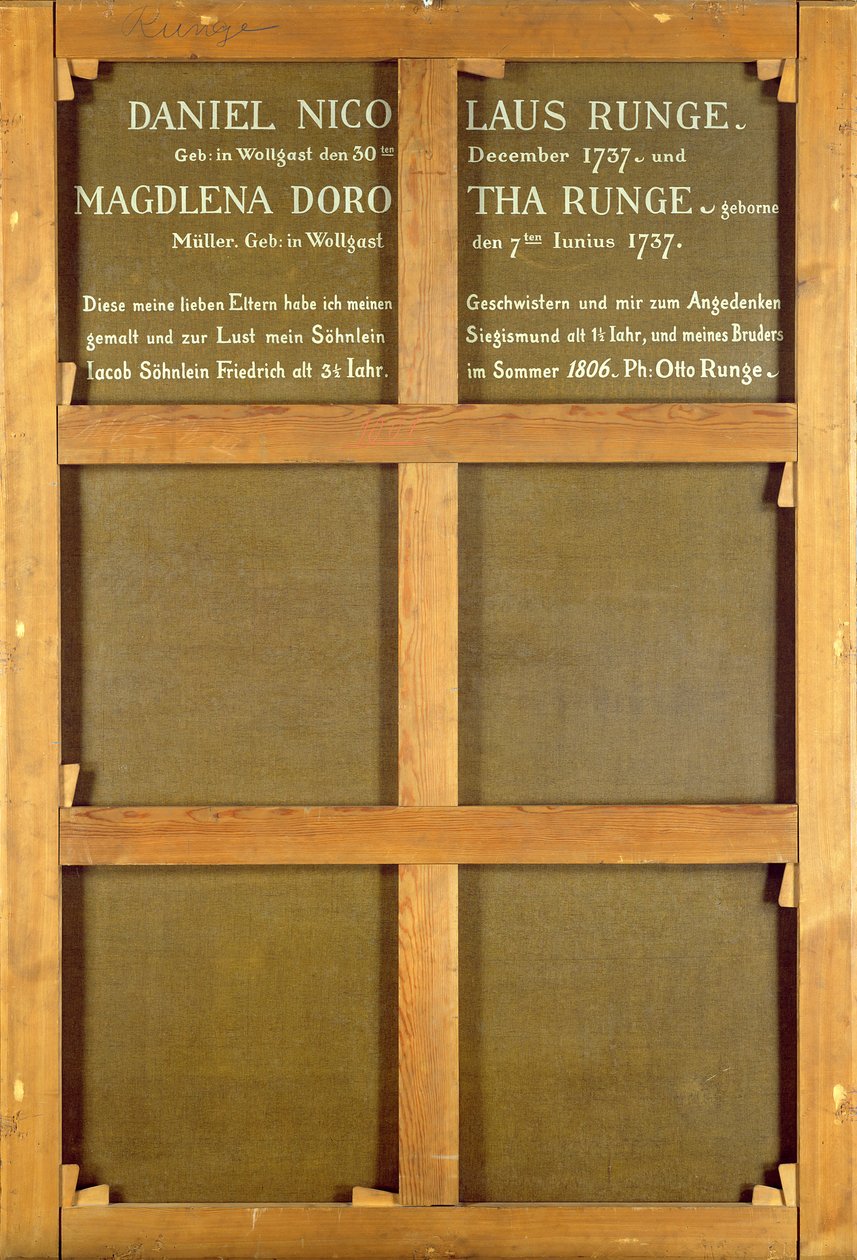Inscripción en el reverso de la pintura, 