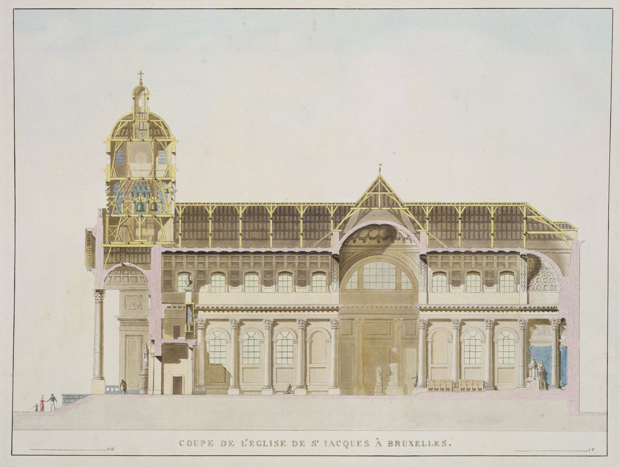 Sección transversal de la Iglesia de San Jacques, Bruselas, de 