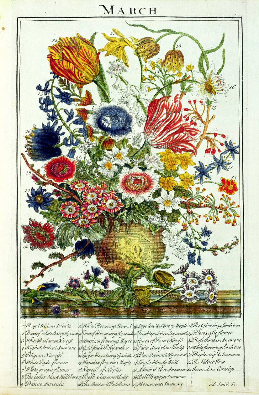 Marzo, de 
