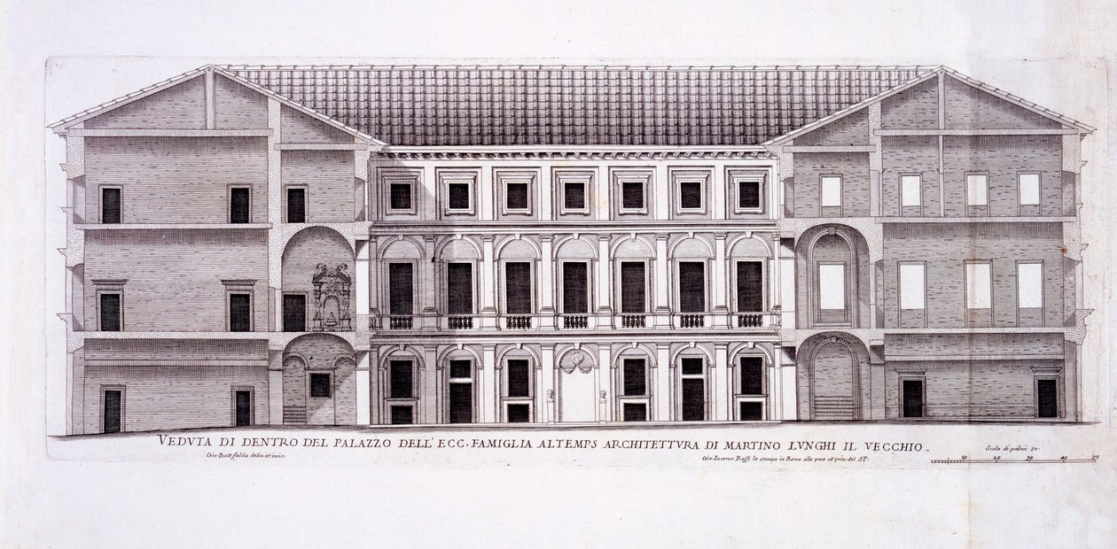 Palazzo Altemps, Roma, de 