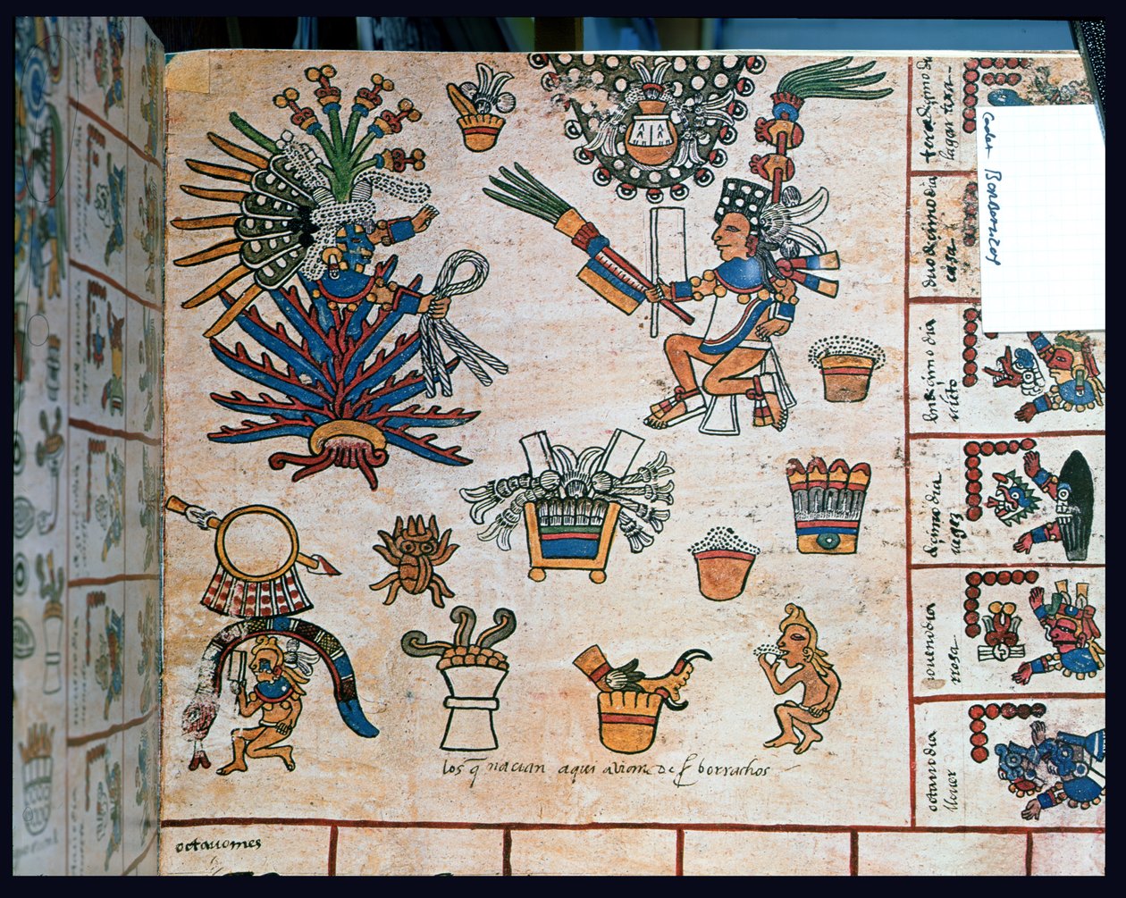 Códice Azteca Borbónico, 