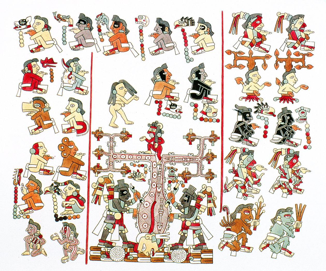 Copia facsímil del Códice Mexicano de Viena de Pre Columbian