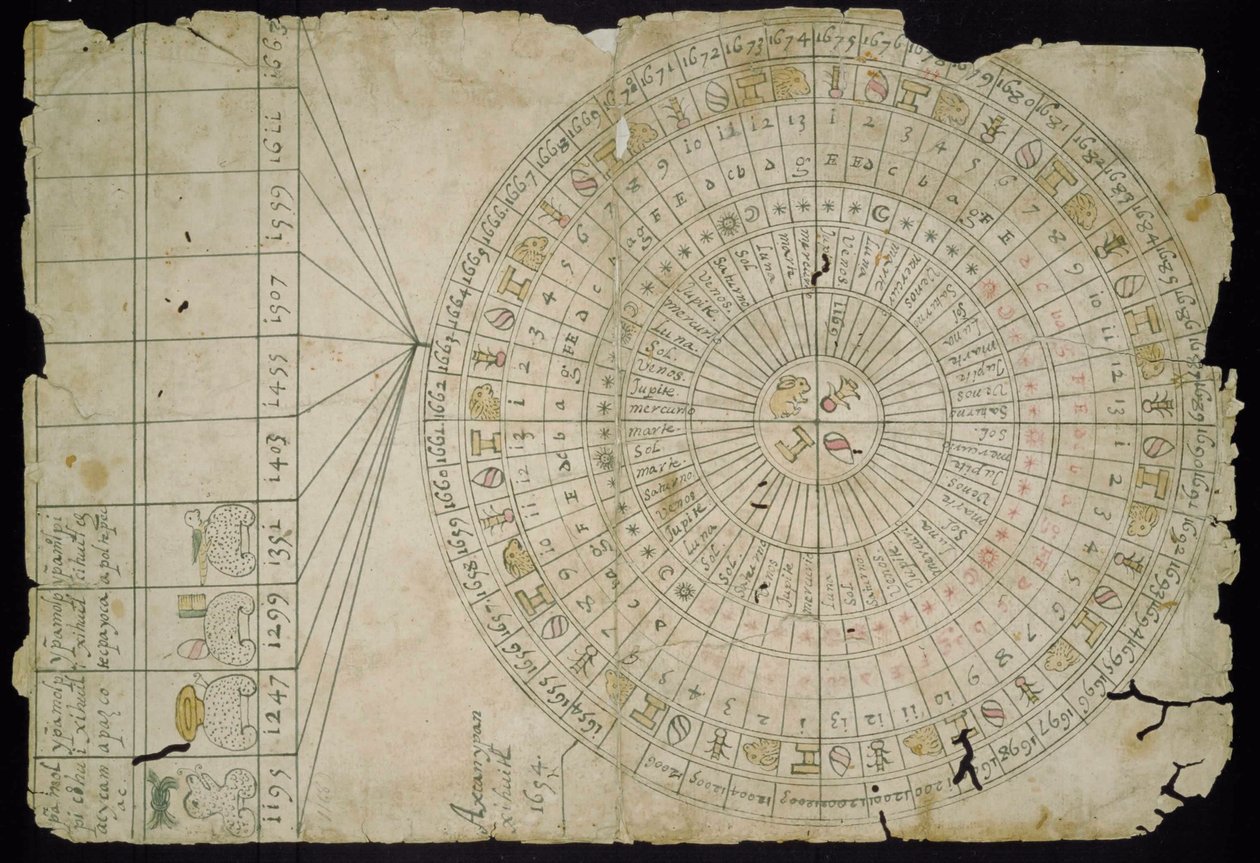 Calendario azteca, entre 1655 y 1660 de Pre Columbian art