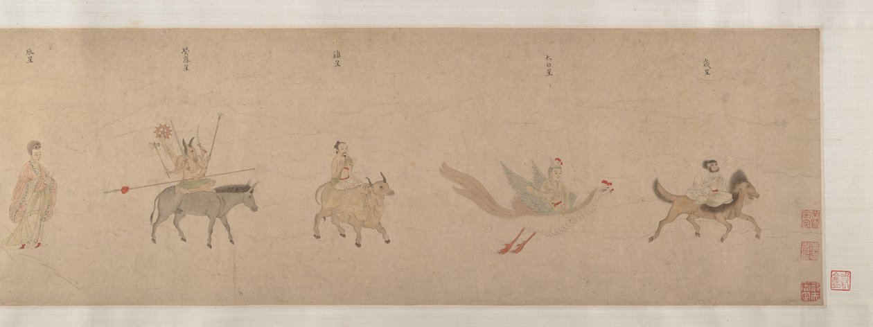 Divinidades de los Planetas y Constelaciones, siglo XVI de Qiu Ying