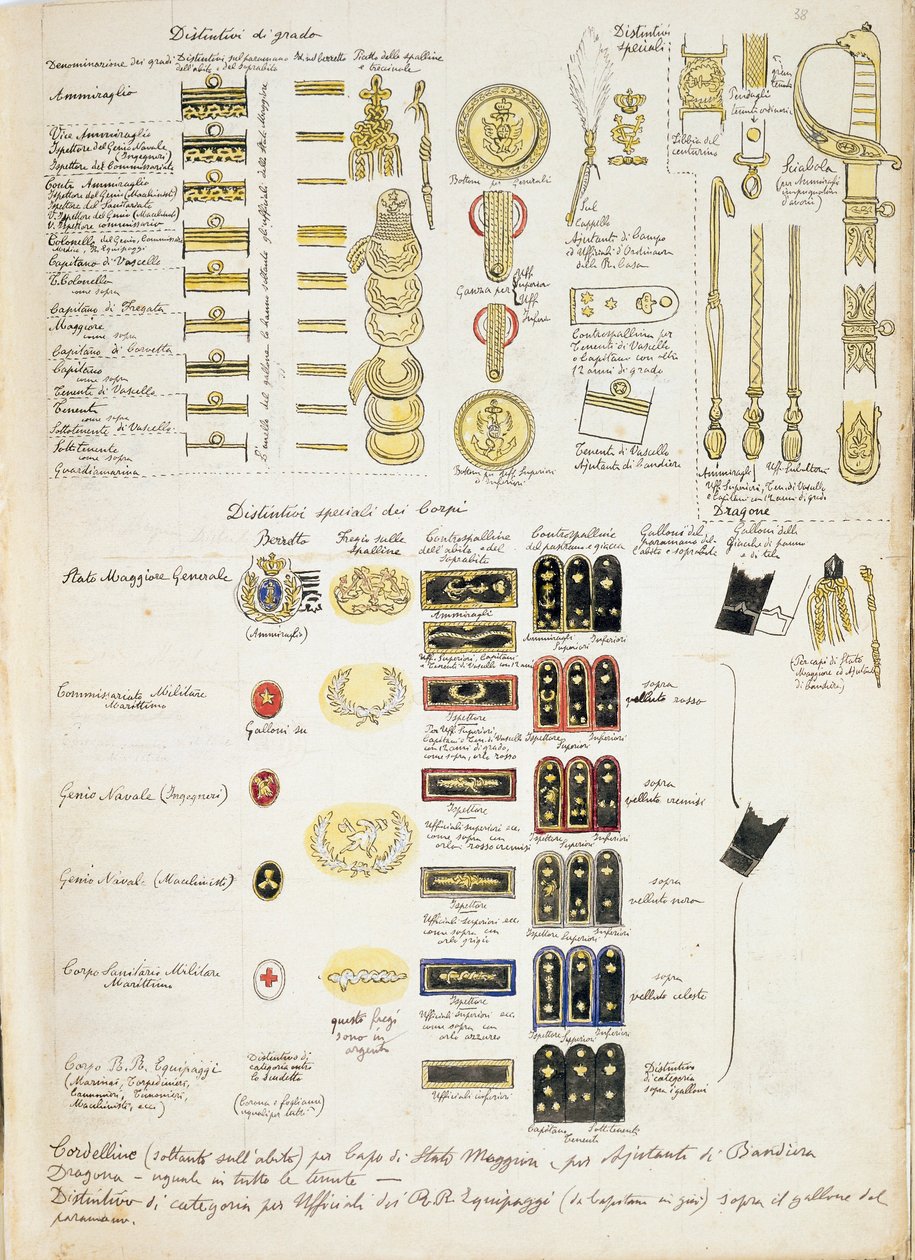 Insignias de la Marina Real del Reino de Italia de Quinto Cenni