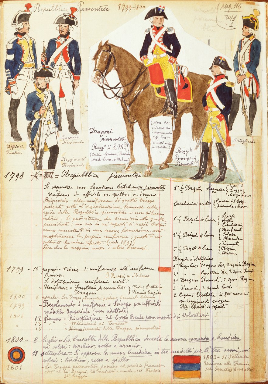 Uniformes militares de la República Piamontesa de Quinto Cenni
