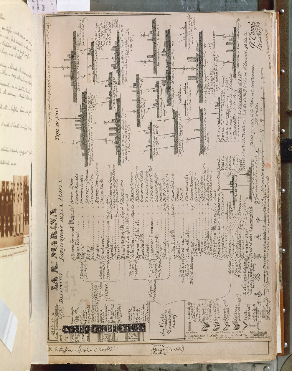 Placa que representa la Flota Real Italiana durante la Guerra Italo-Turca o Libia (1911-12) de Quinto Cenni