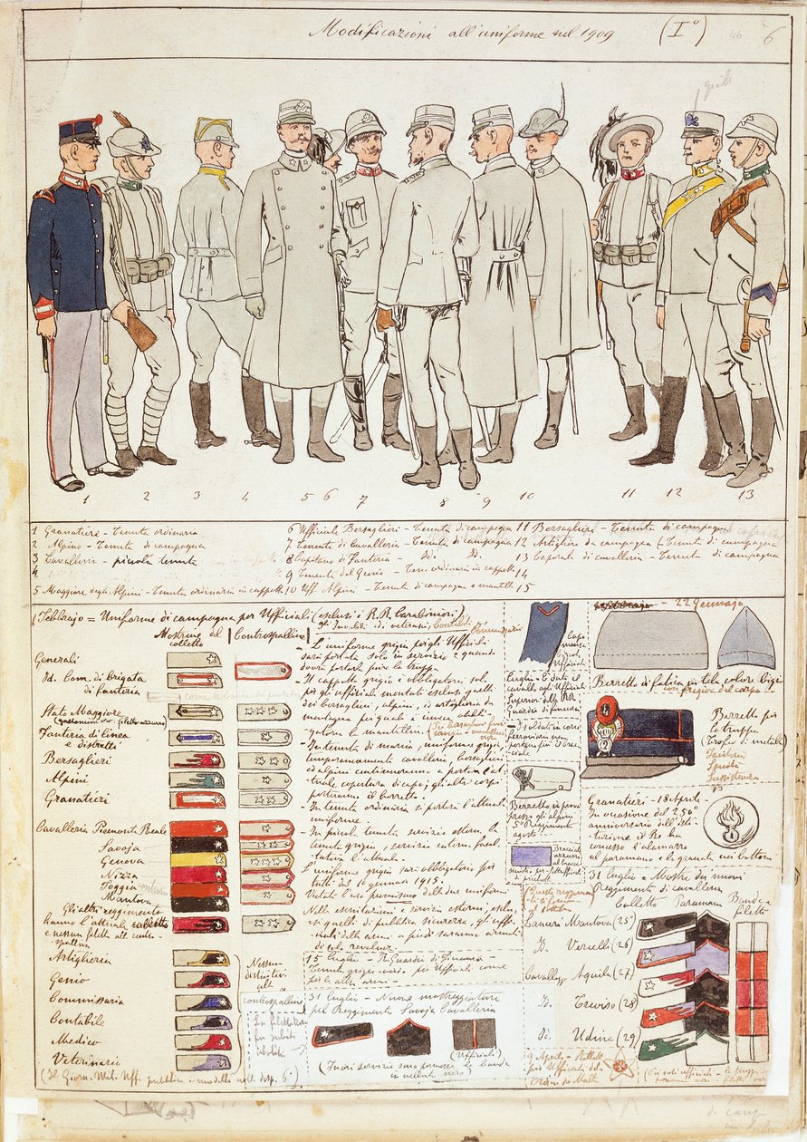 Variaciones de uniformes del Reino de Italia, placa en color por Quinto Cenni de Quinto Cenni