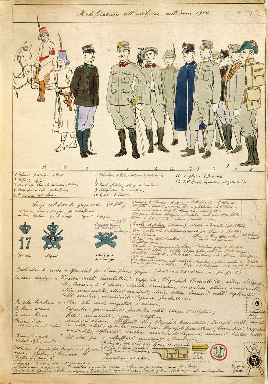 Variaciones de uniformes del Reino de Italia, lámina en color por Quinto Cenni de Quinto Cenni