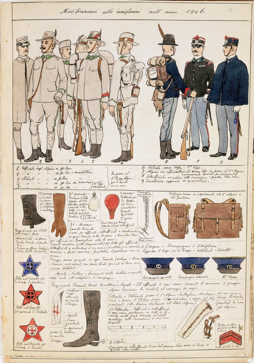 Variaciones de uniformes del Reino de Italia de Quinto Cenni