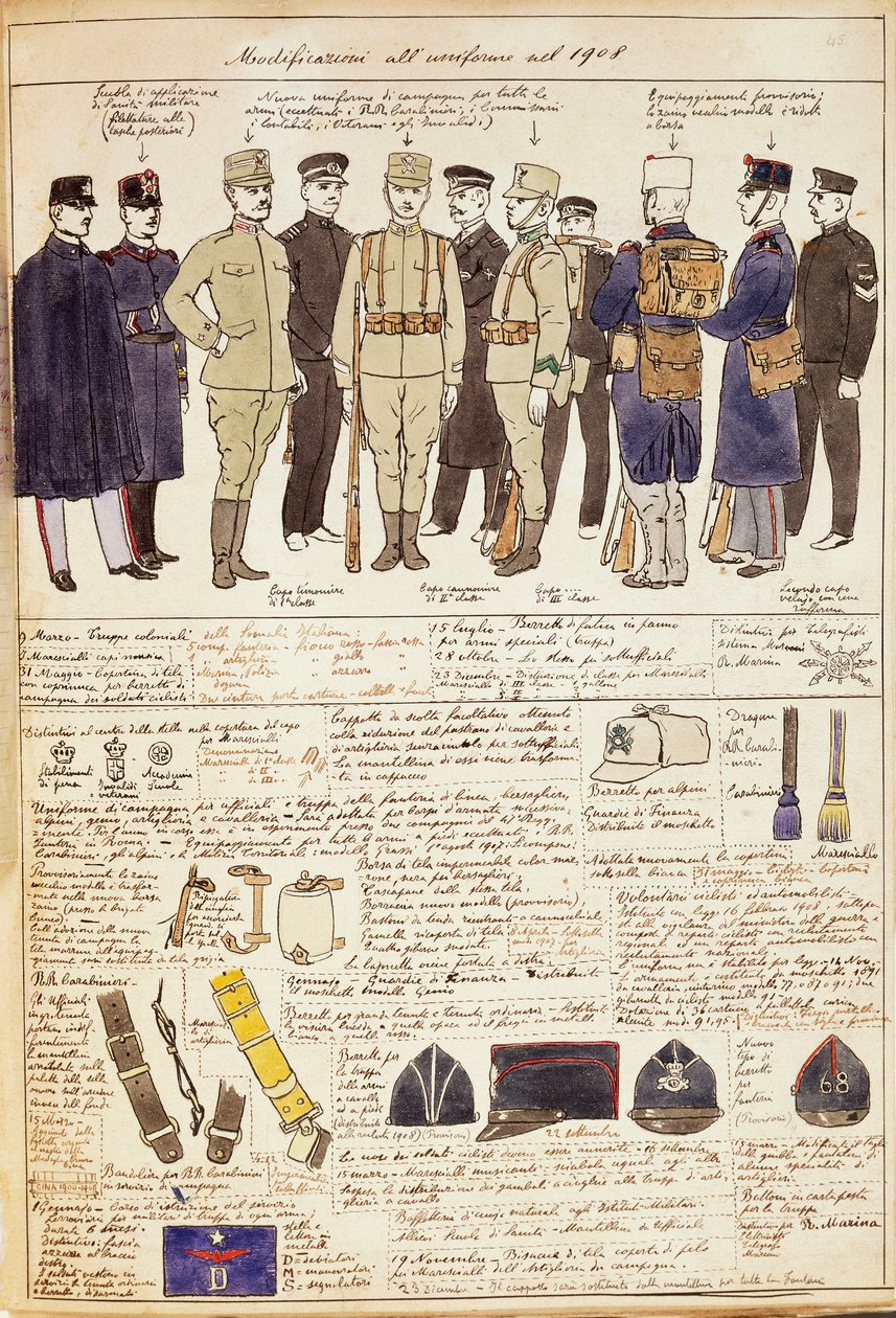 Variaciones de uniformes del Reino de Italia, placa en color de Quinto Cenni de Quinto Cenni