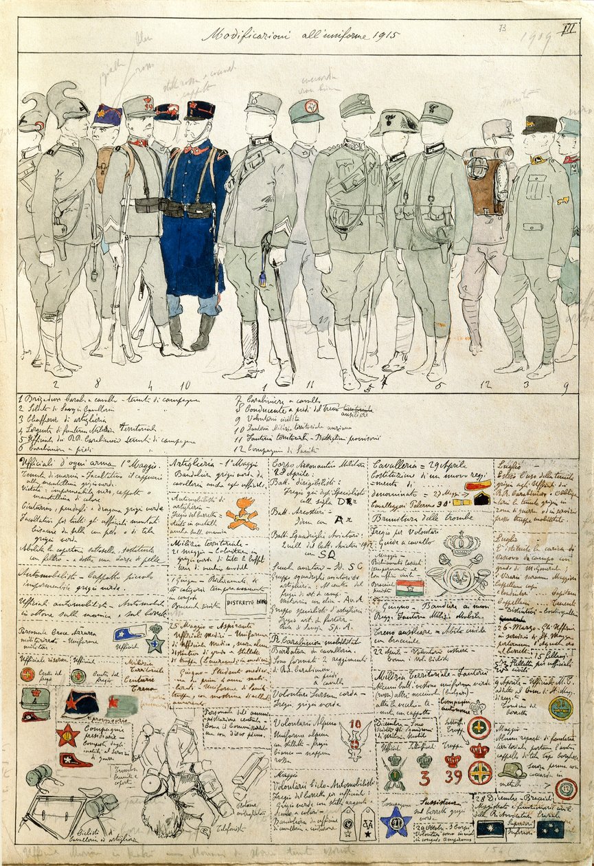 Variaciones de uniformes del Reino de Italia, lámina en color de Quinto Cenni de Quinto Cenni