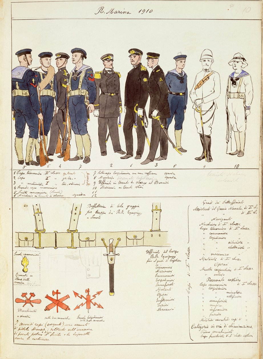 Uniformes y equipamientos de la Marina Real del Reino de Italia de Quinto Cenni