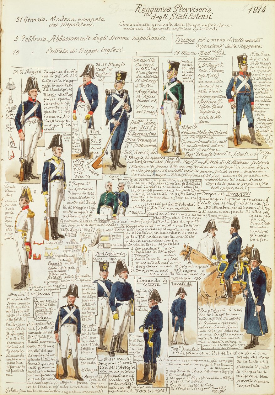 Uniformes en la época del gobierno provisional de los Estados de Estensi por Quinto Cenni, placa en color de Quinto Cenni