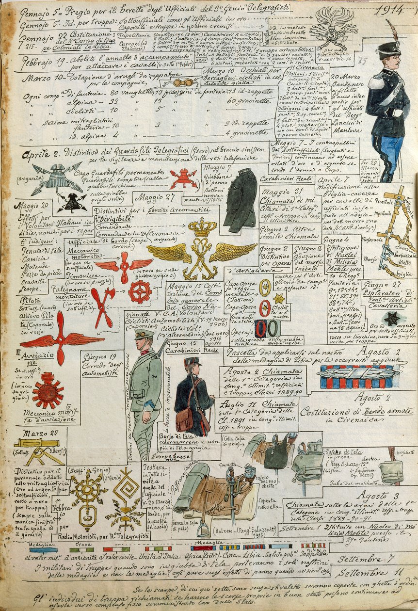 Uniformes, insignias y silla del Reino de Italia de Quinto Cenni