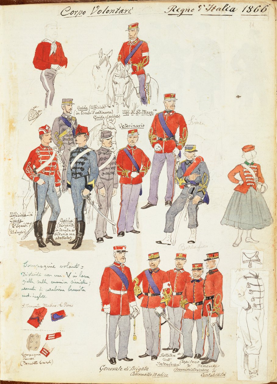 Uniformes del Cuerpo de Voluntarios del Ejército del Reino de Italia por Quinto Cenni, lámina en color de Quinto Cenni