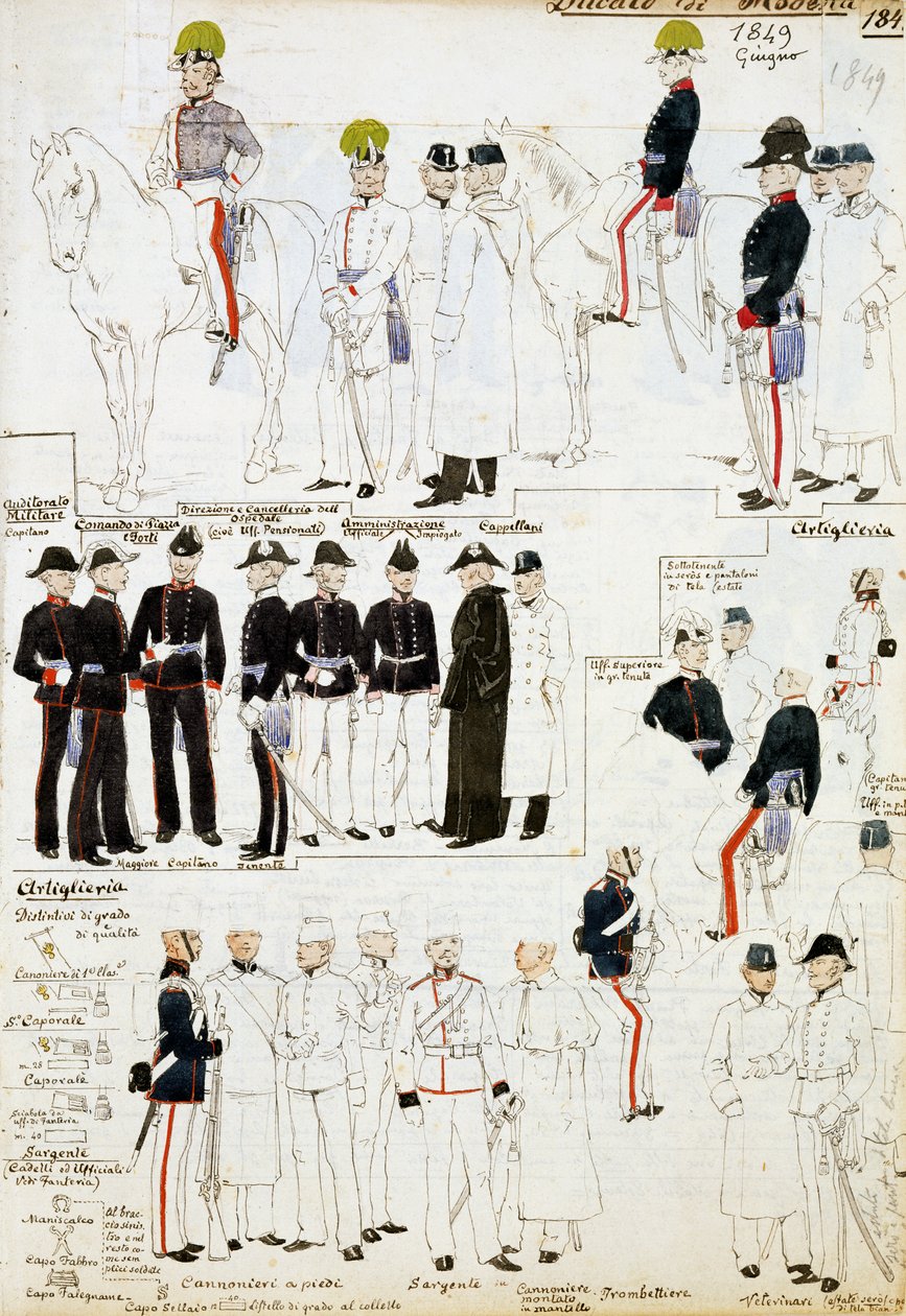 Uniformes del Ducado de Módena en 1849, lámina del Códice Cenni, colección de bocetos militares en acuarela de Quinto Cenni