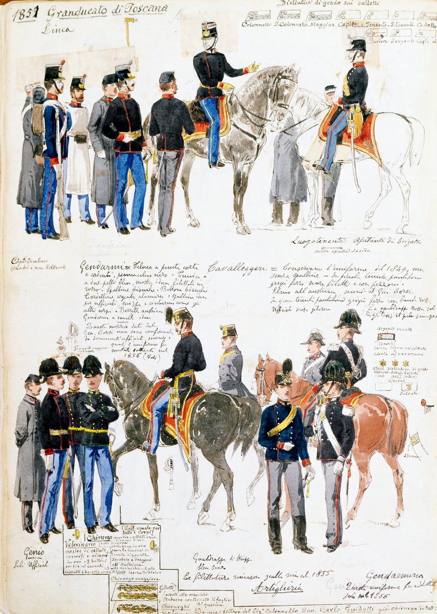 Uniformes del Gran Ducado de Toscana en 1851, lámina tomada del códice Cenni, colección de bocetos militares dibujados por Quinto Cenni de Quinto Cenni