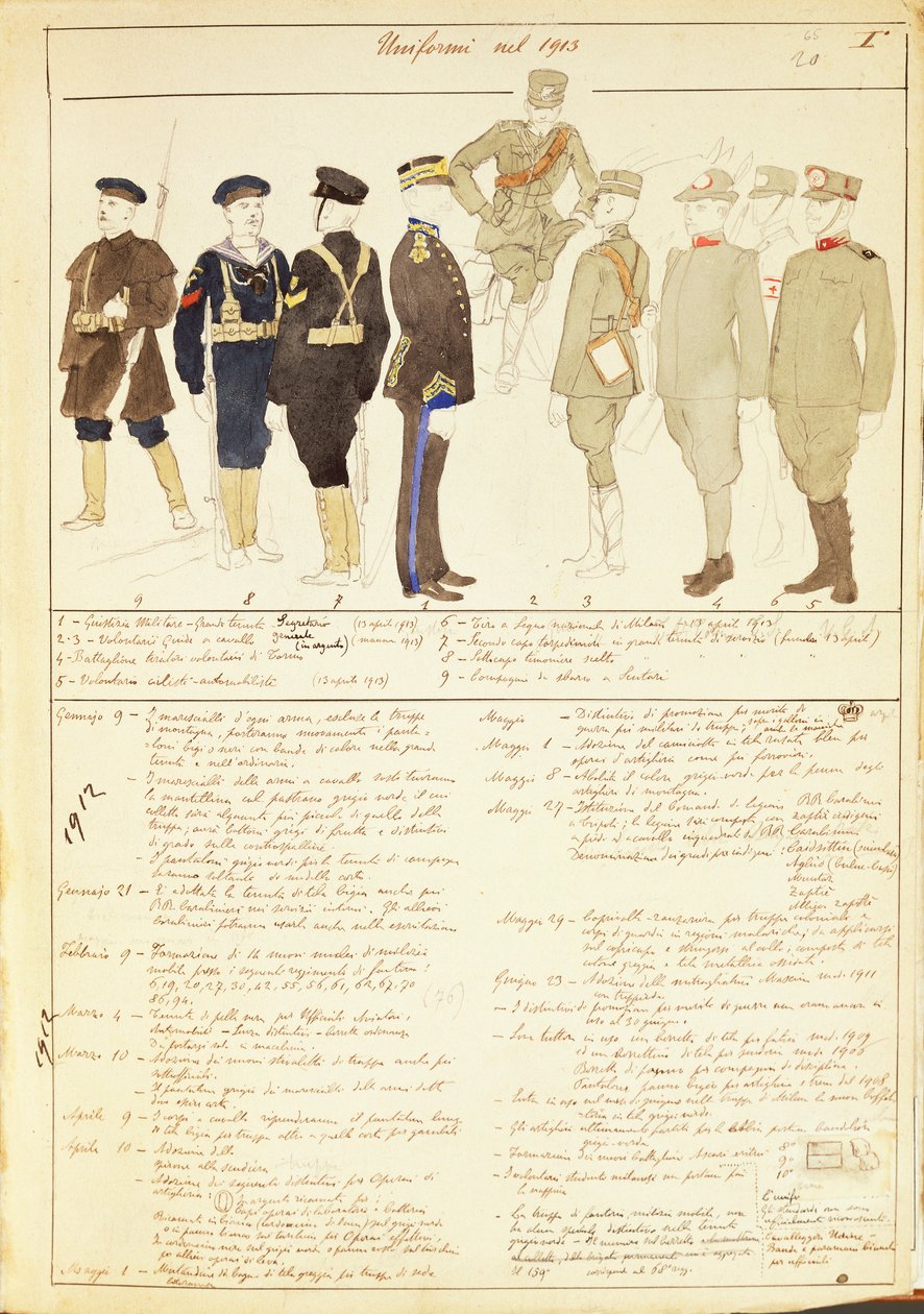 Uniformes del Reino de Italia de Quinto Cenni