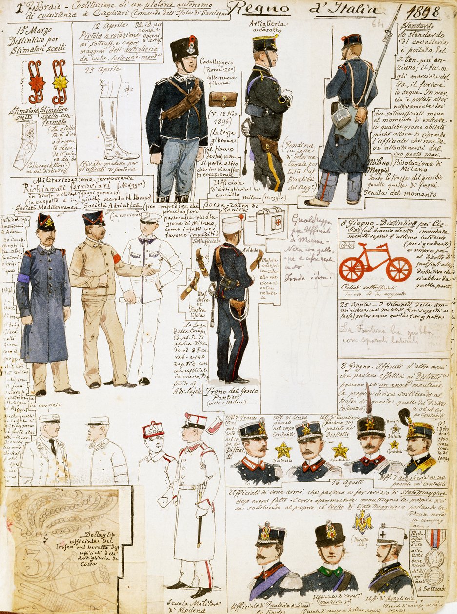 Uniformes del Reino de Italia en 1898, lámina del Códice Cenni, colección de bocetos militares en acuarela de Quinto Cenni