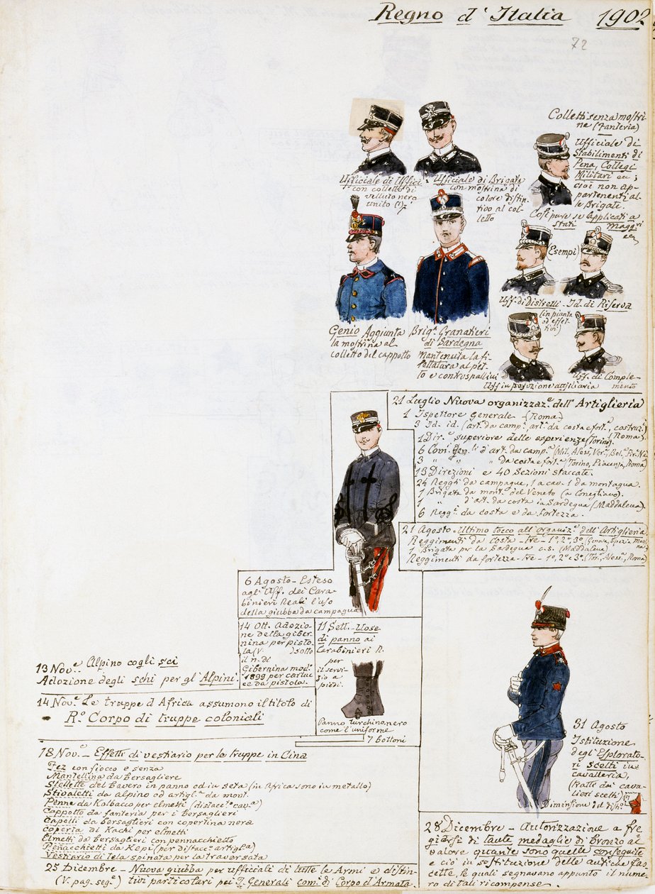 Uniformes del Reino de Italia en 1902, lámina del Códice Cenni, colección de bocetos militares en acuarela de Quinto Cenni