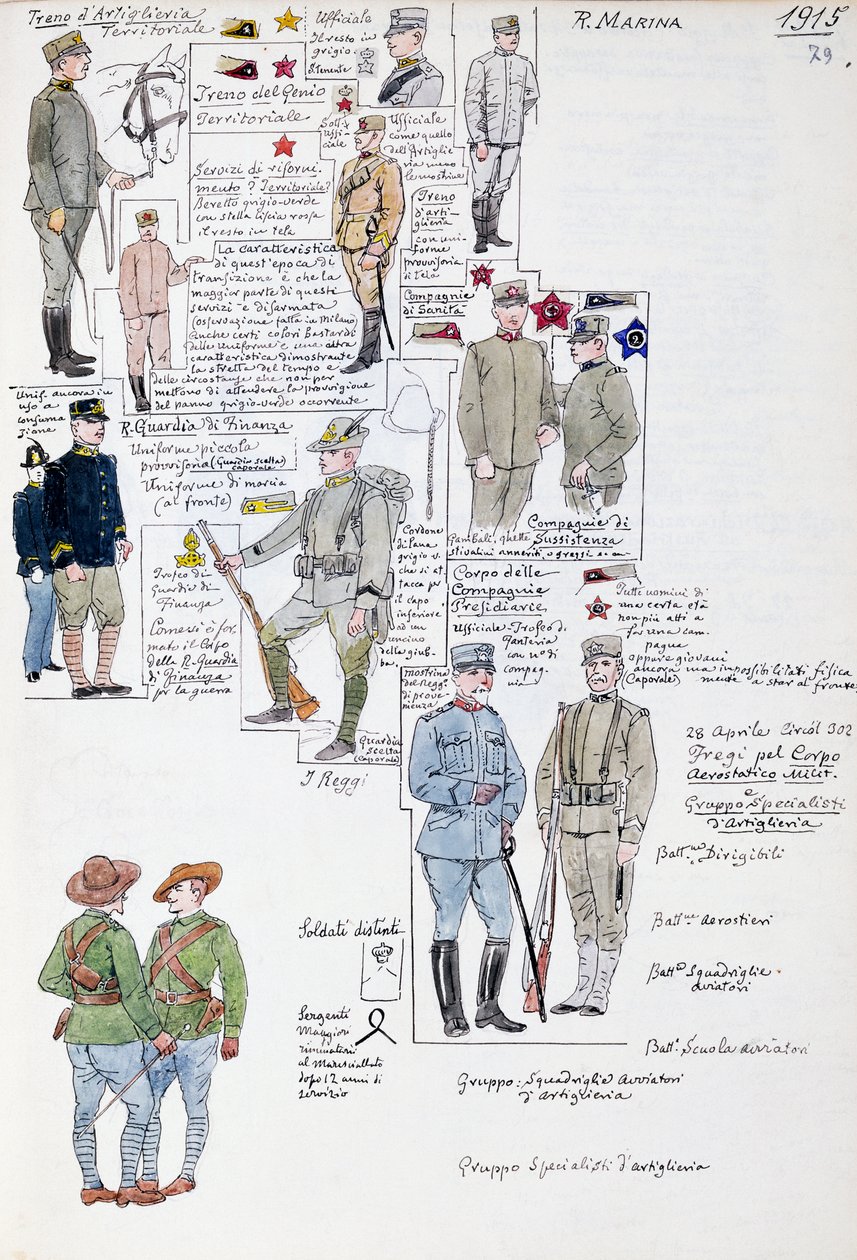 Uniformes del Reino de Italia en 1915, lámina del Códice Cenni, colección de bocetos militares en acuarela de Quinto Cenni