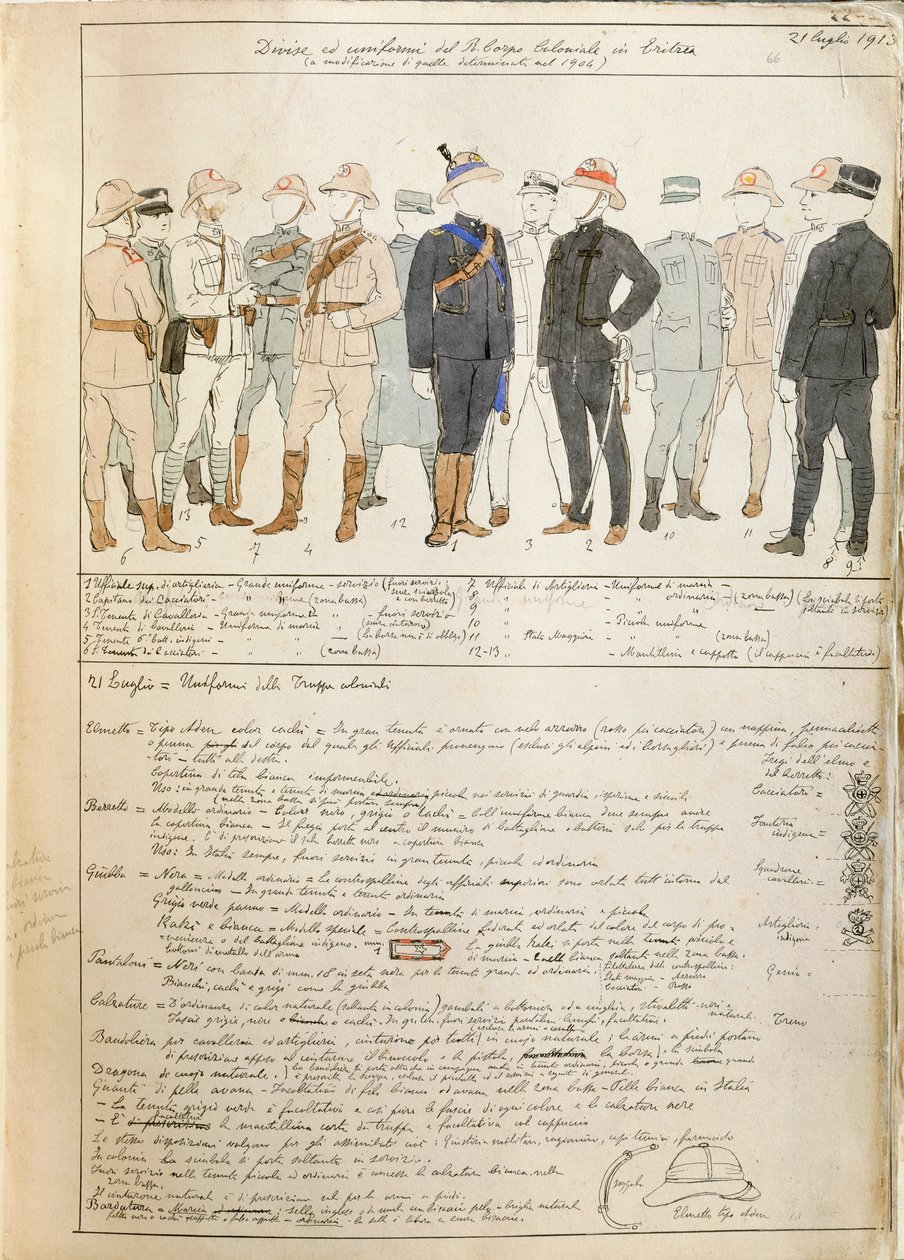 Uniformes del Cuerpo Real de Tropas Coloniales del Reino de Italia en Eritrea, lámina en color por Quinto Cenni de Quinto Cenni
