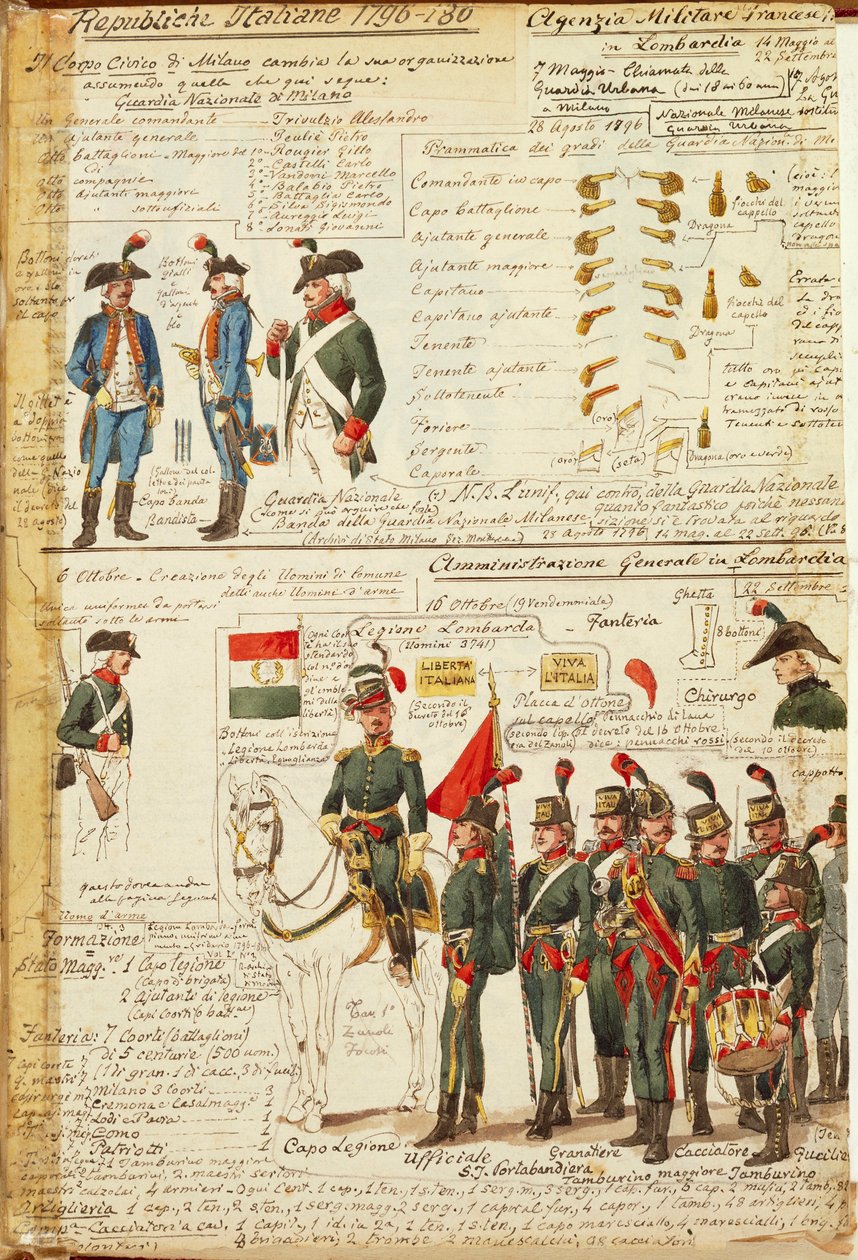 Uniformes de la Guardia Nacional de Milán. Placa en color por Cenni Quinto de Quinto Cenni