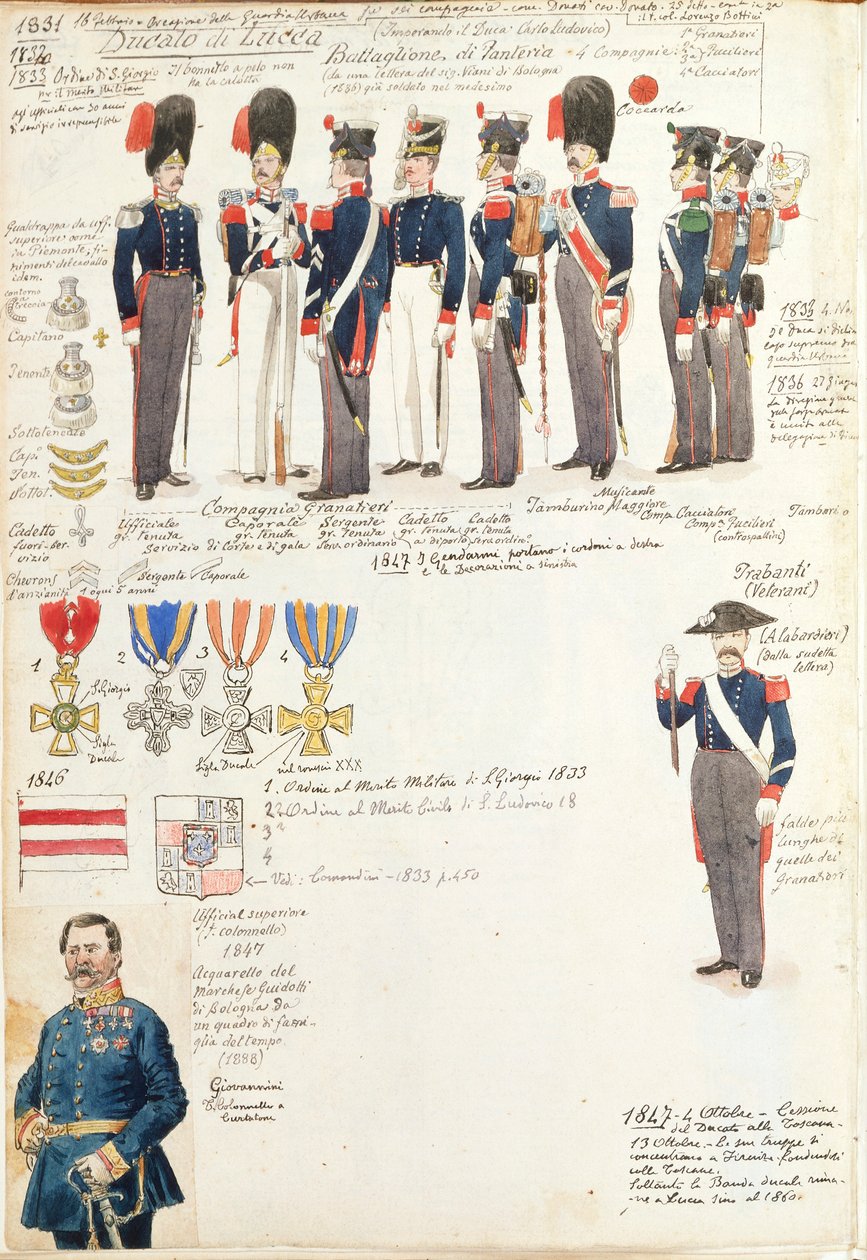 Varios uniformes del Ducado de Lucca por Quinto Cenni, placa en color de Quinto Cenni