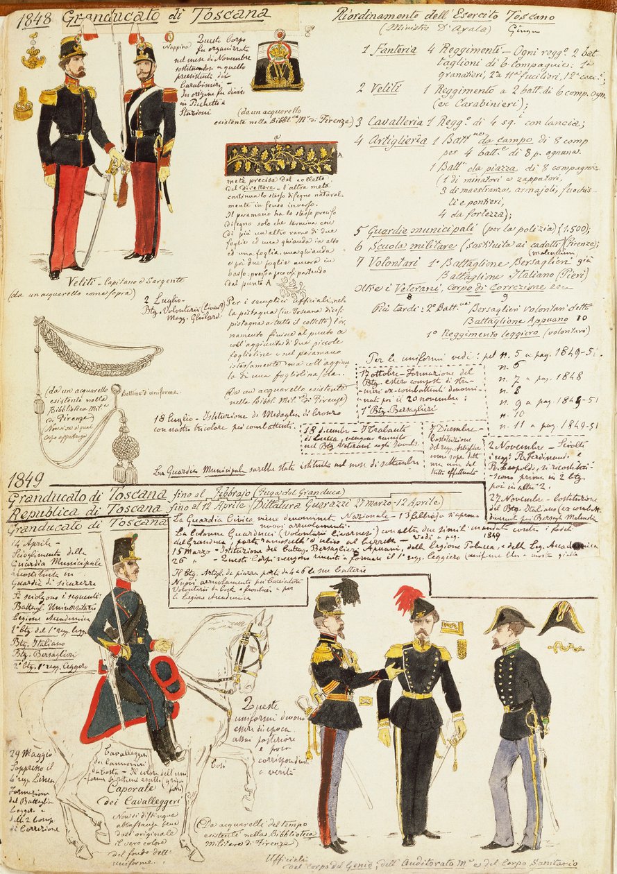 Varios uniformes del Gran Ducado de Toscana de Quinto Cenni