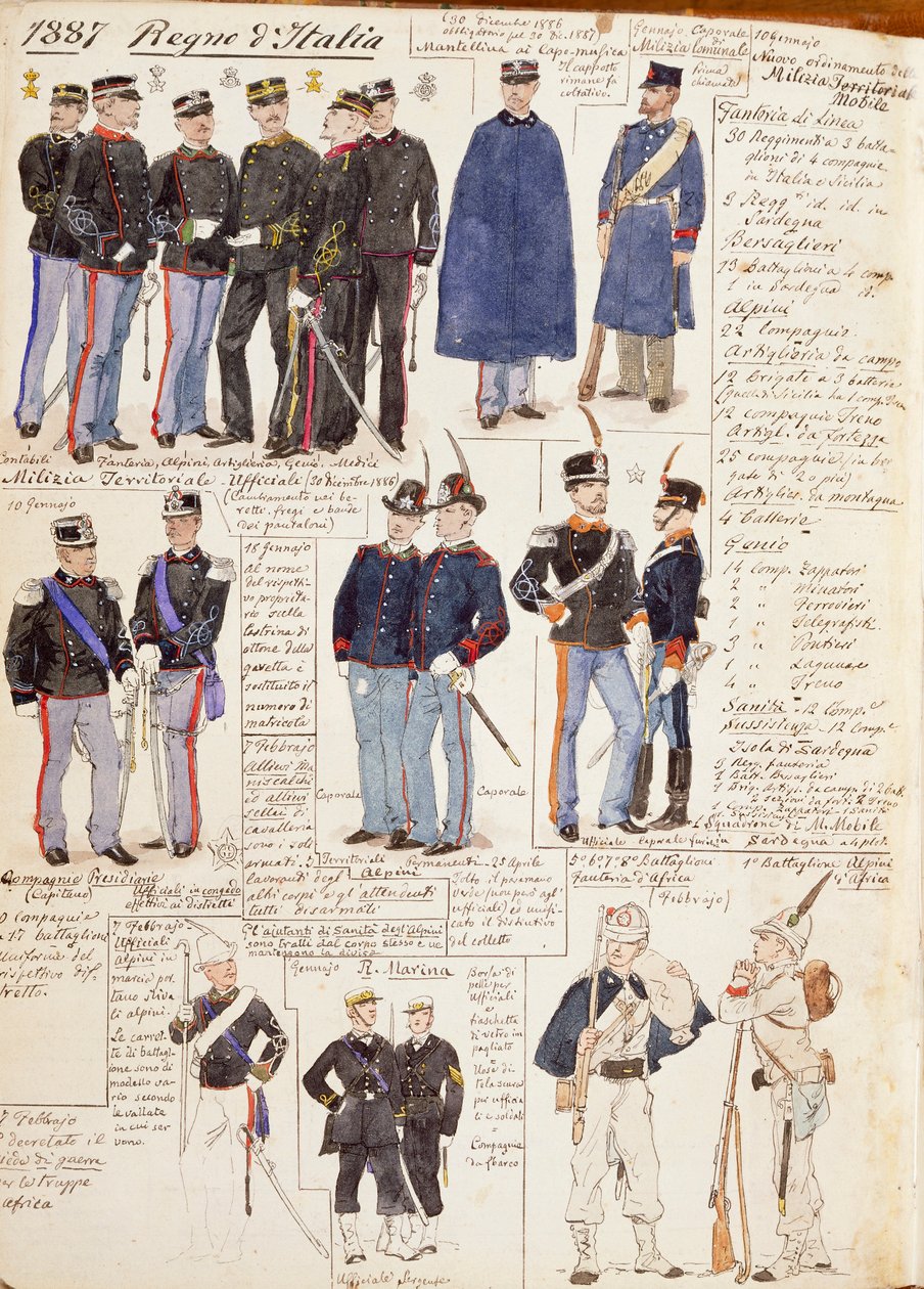 Varios uniformes del Reino de Italia, lámina en color de Quinto Cenni de Quinto Cenni