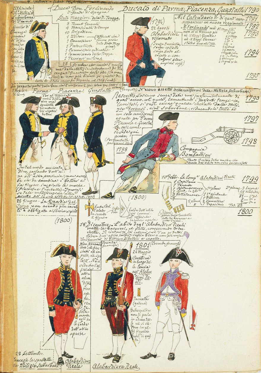 Varios uniformes del Ducado de Parma, Piacenza y Guastalla de Quinto Cenni