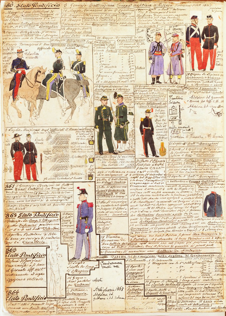 Varios uniformes de los Estados Pontificios de Quinto Cenni