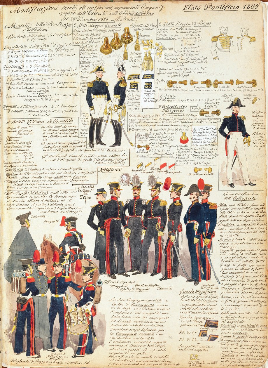 Varios uniformes de los Estados Pontificios de 1835. Lámina en color de Cenni Quinto de Quinto Cenni