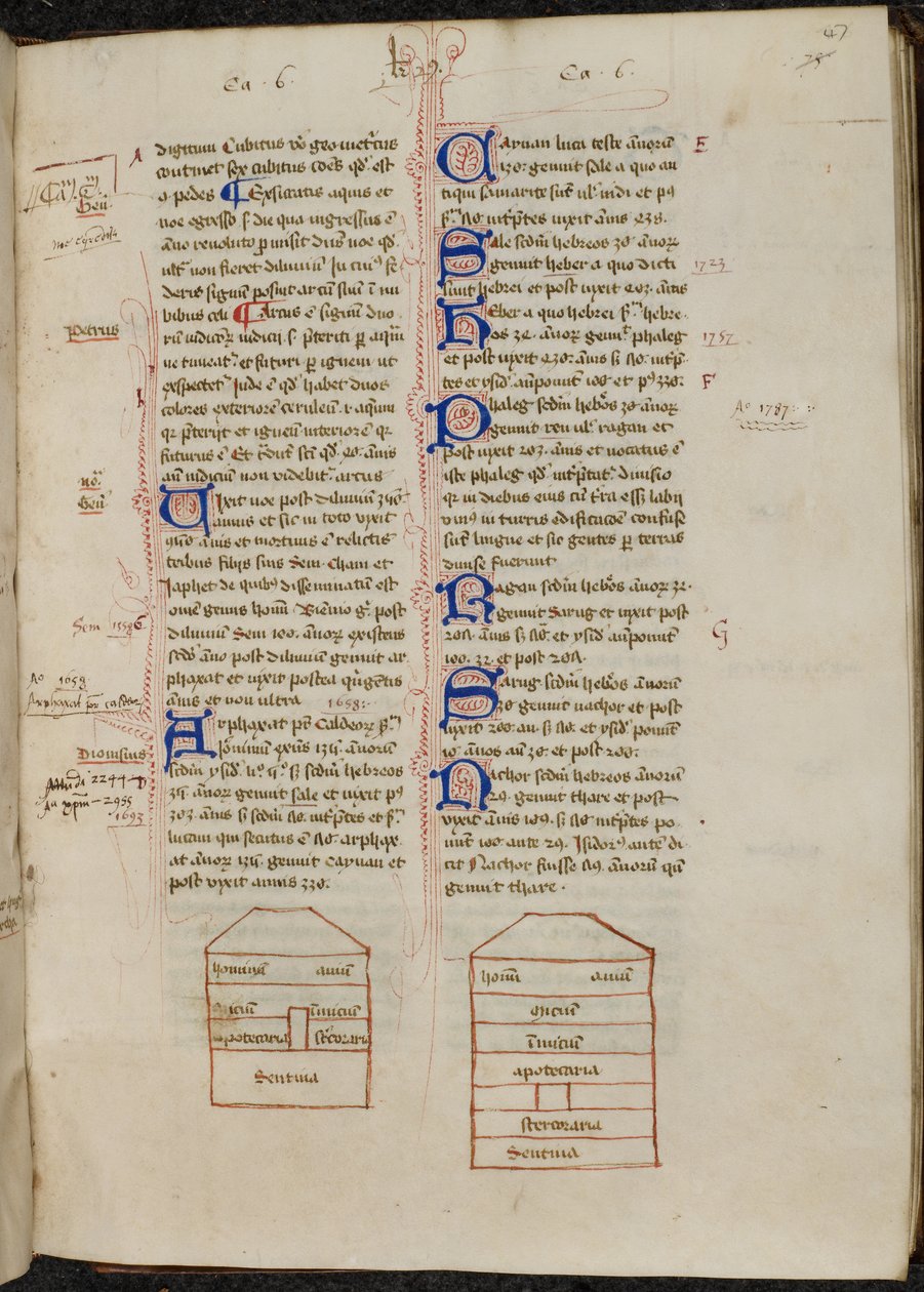 Dibujos en tinta del Arca de Noé e iniciales decoradas con pluma en el libro 2., mediados del siglo XV (pergamino) de Ranulf Higden