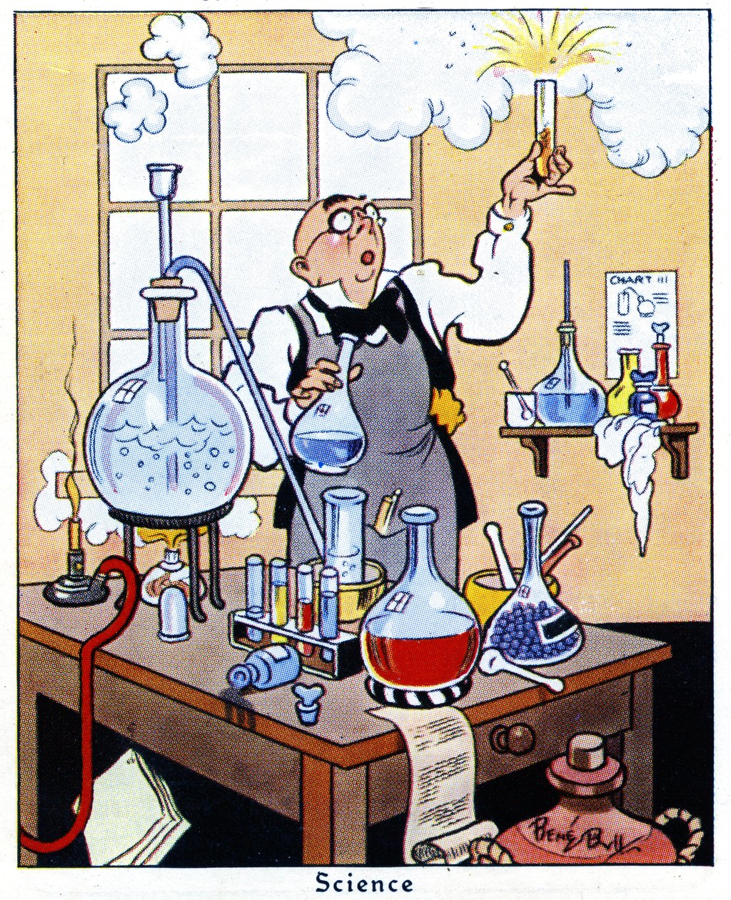 Ciencia, 1936 de René Bull