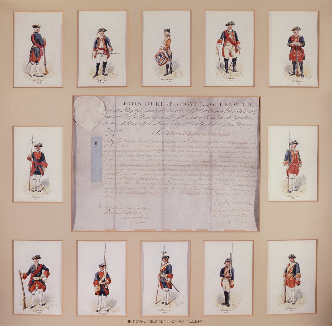 Uniformes del Real Regimiento de Artillería de Richard Simkin