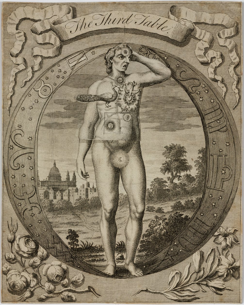 Tabla astrológica, c. 1780s de John Pardon