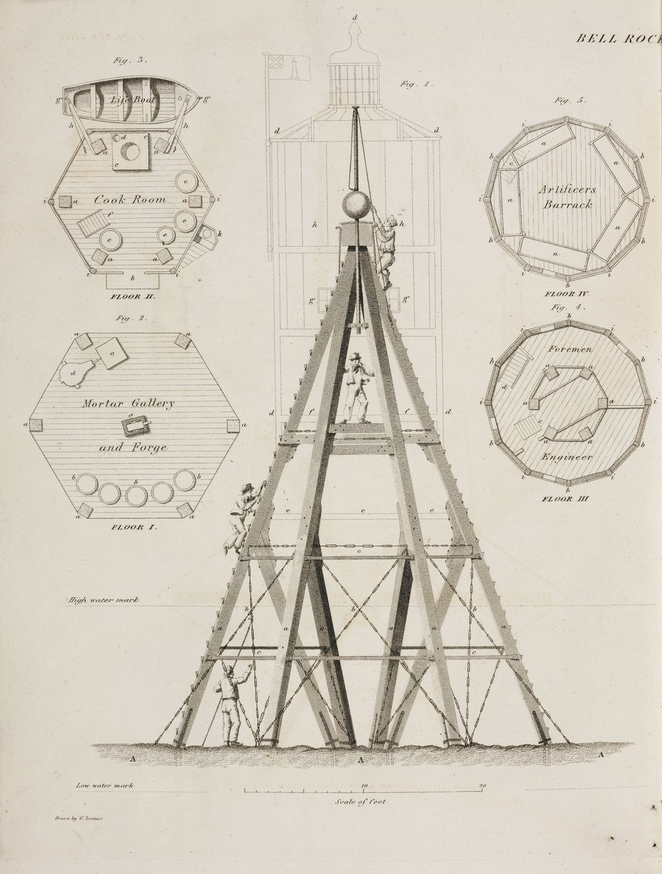 Casa Faro en Bell Rock (c. 1807) de John Pardon