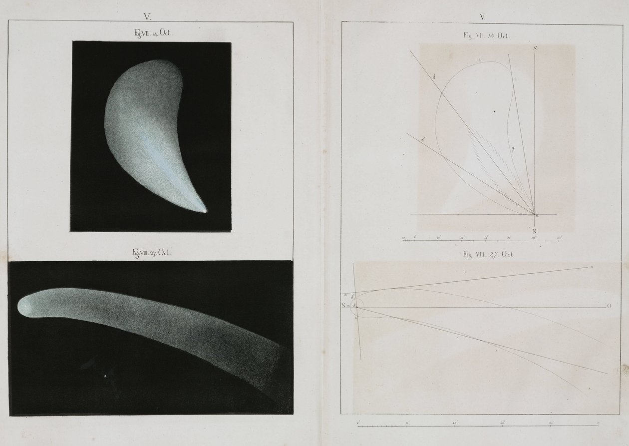 Cometa de Halley, octubre 1835 de John Pardon