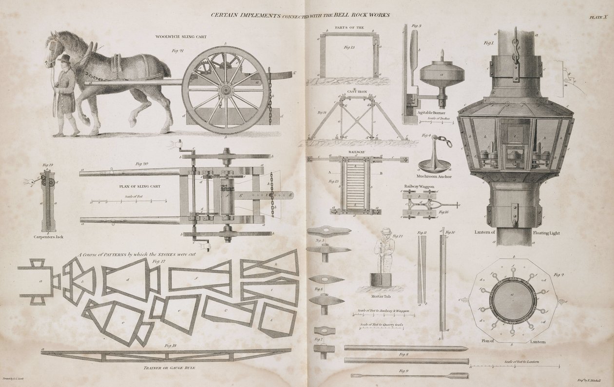 Elementos utilizados durante la construcción del Faro Bell Rock (c. 1810) de John Pardon