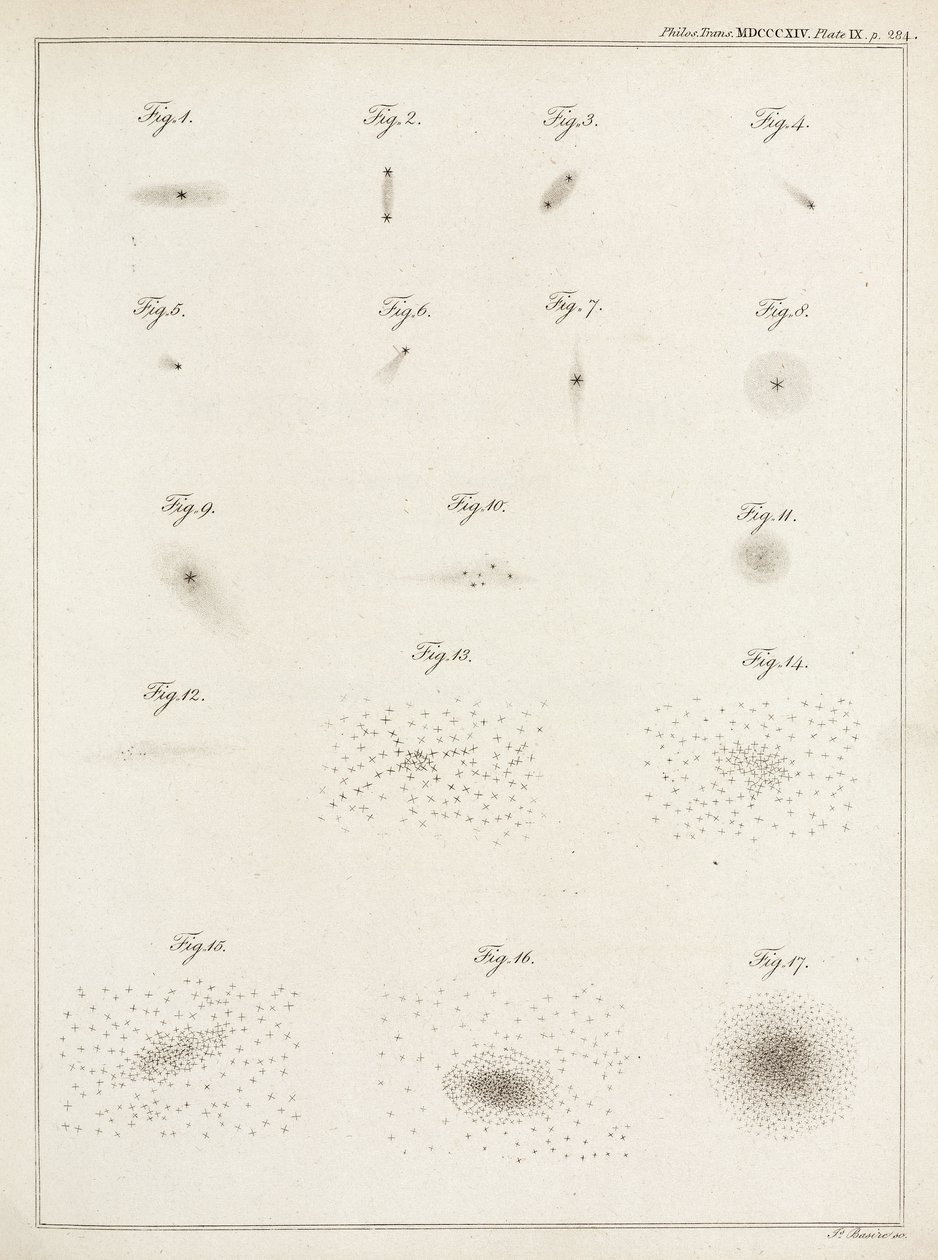 Cúmulos estelares de John Pardon
