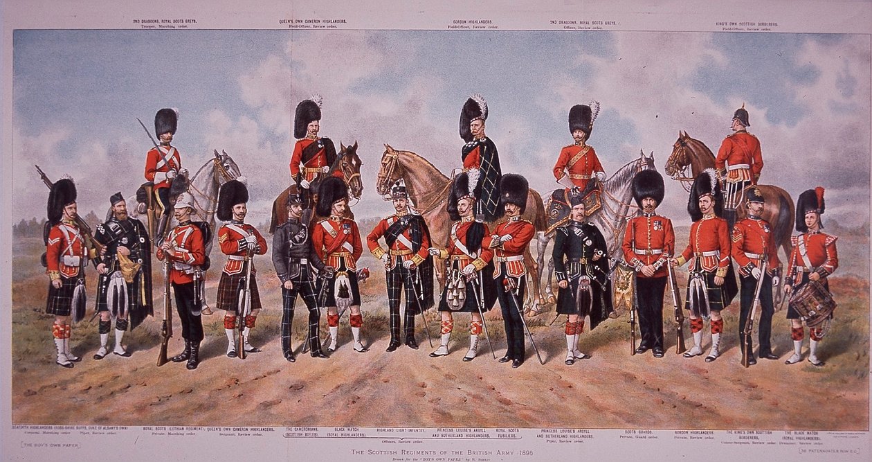 Regimientos escoceses del ejército británico en 1895 de Richard (after) Simkin