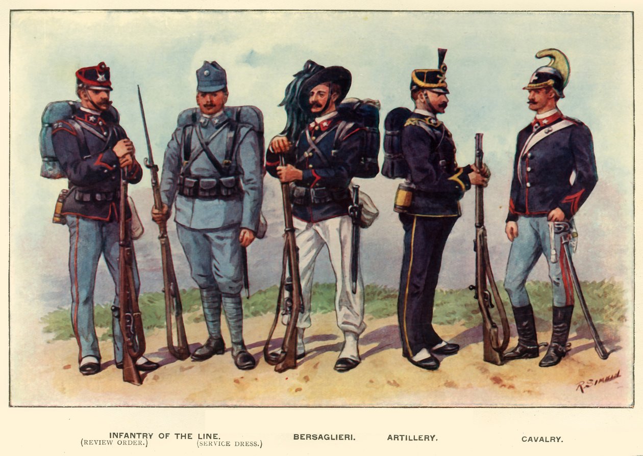 Tipos del ejército italiano de Richard Simkin