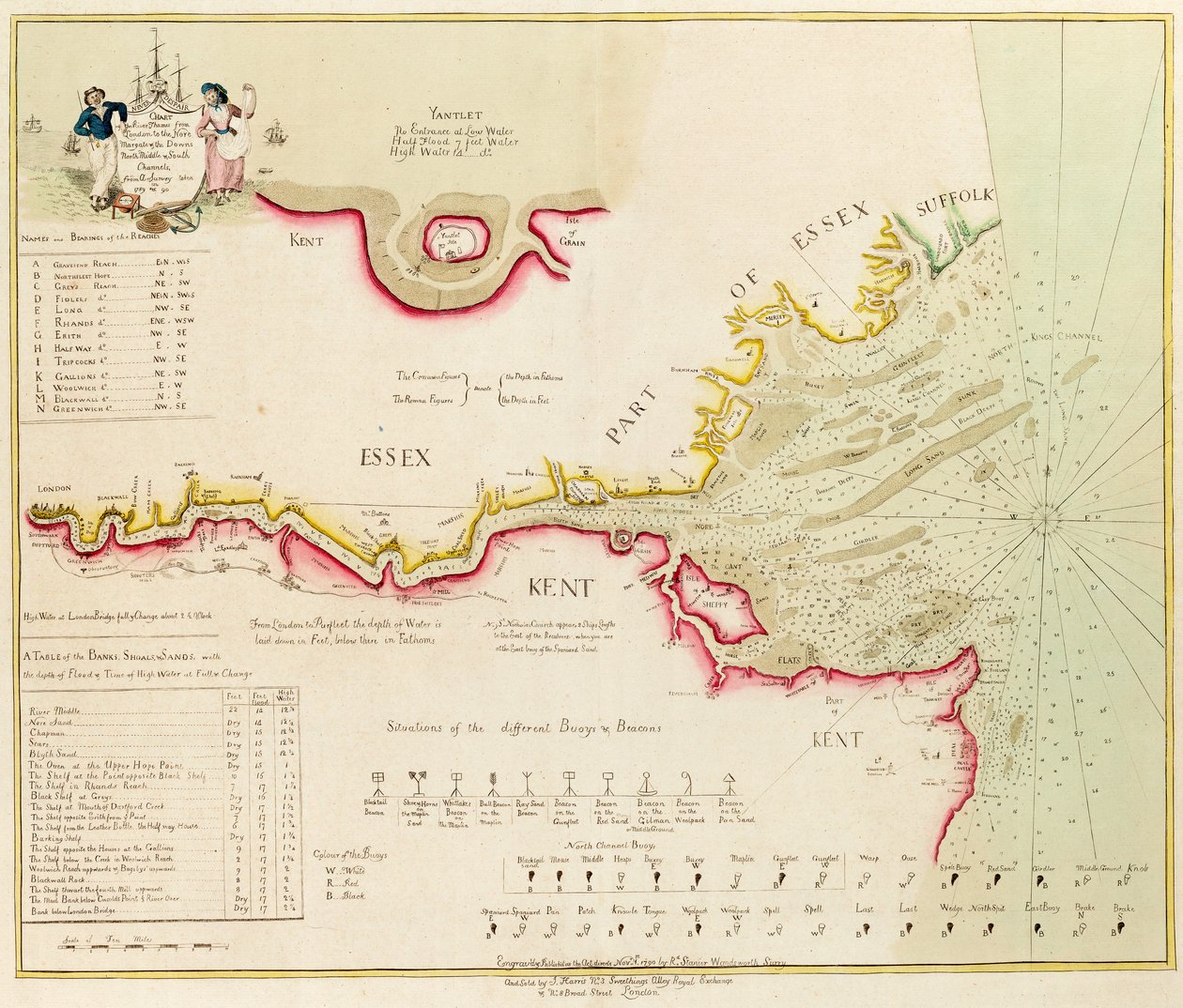 Carta del río Támesis desde Londres hasta el Nore, Margate y los Downs, canales Norte, Medio y Sur, a partir de un estudio realizado en 1789 y 90 de Richard Stanier
