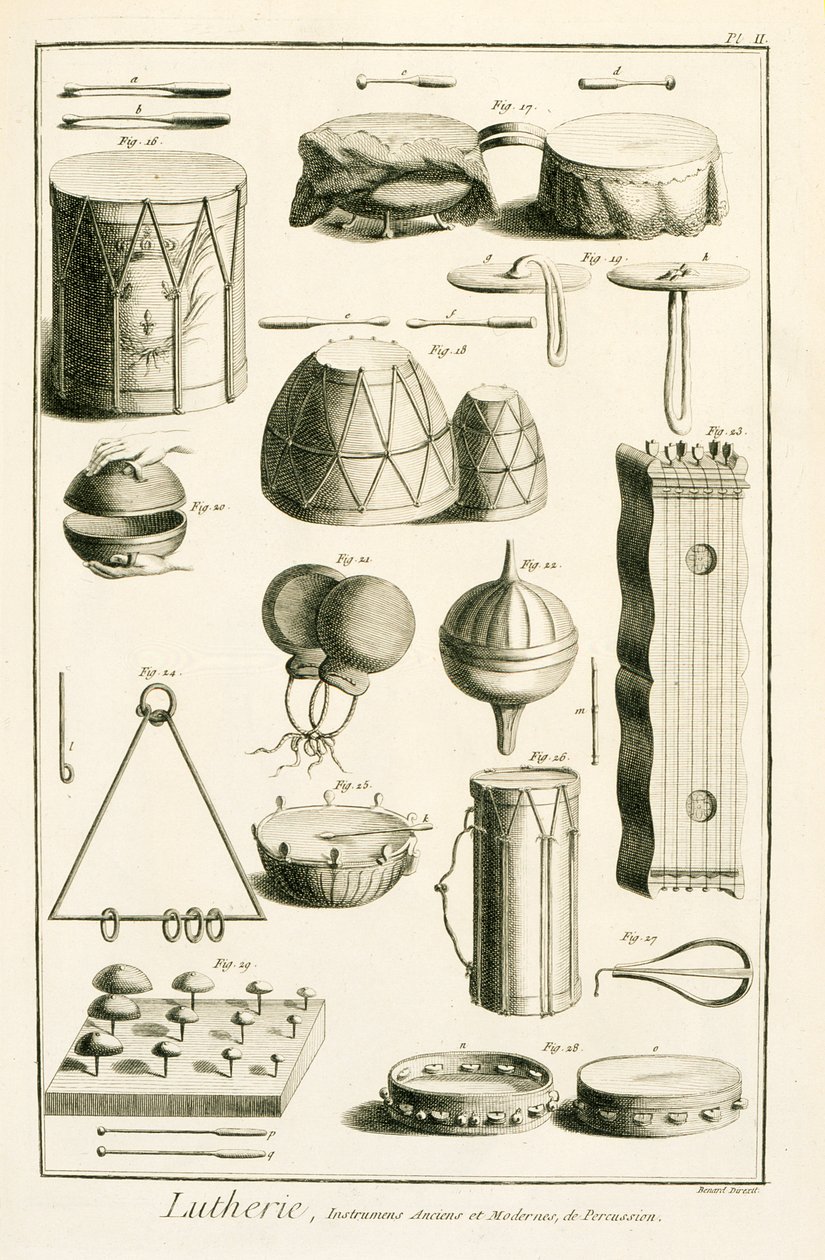 Placa II: Instrumentos de percusión antiguos y modernos de la Enciclopedia de Denis Diderot (1713-84) y Jean le Rond d