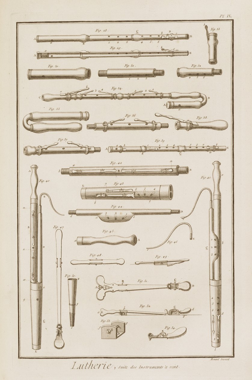 Placa IX: Instrumentos de viento de la Enciclopedia de Denis Diderot (1713-84) y Jean le Rond d