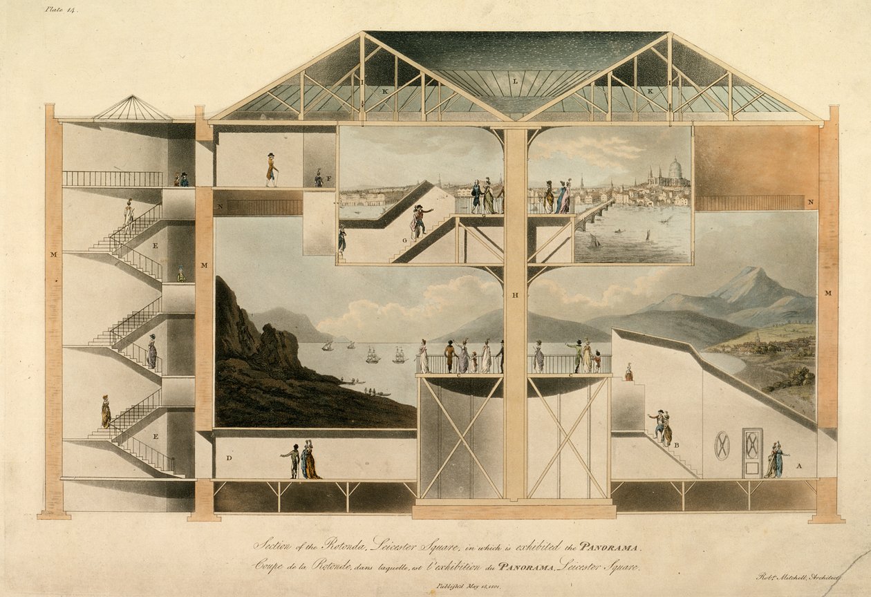Sección de la Rotonda, Leicester Square, en la que se exhibe el Panorama, 1801 de Robert Mitchell
