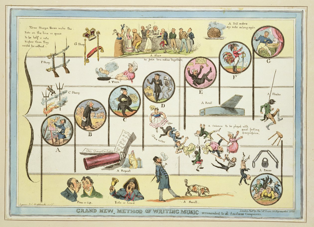 Nuevo Gran Método de Escribir Música, Recomendado a Todos los Compositores Aficionados, publicado por Thomas McLean, Londres, 1828 de Robert Seymour