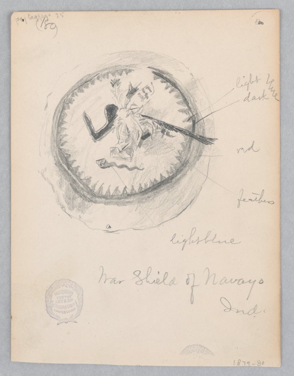 Escudo de guerra de los Navajo de Robert Frederick Blum
